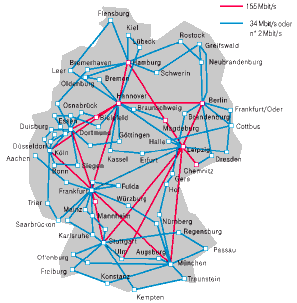 DTAG Backbone Verbindungen